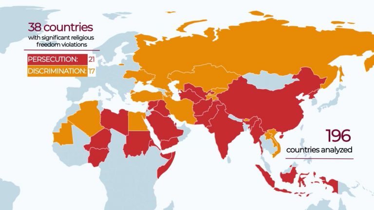 ACN’s global Religious Freedom in the World Report